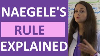 Naegeles Rule Example with Practice Questions for Maternity Nursing NCLEX Review Nageles Rule [upl. by Melan]