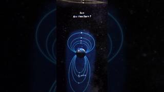 Solar Flare Vs Earths Geomagnetic Field 🗿🌎 space edit astronomy [upl. by Eiznek]