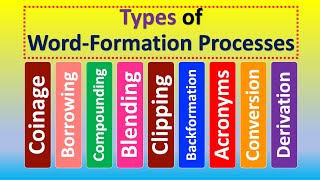 Types of WordFormation Processes Coinage Borrowing Compounding Blending Clipping Acronyms etc [upl. by Anaeirb]