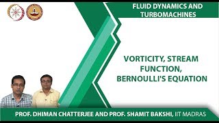 Vorticity Stream function Bernoullis equation [upl. by Niarbo]