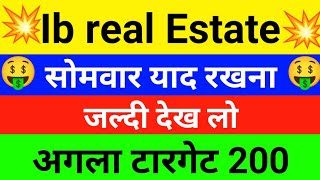 Indiabulls real estate latest newsBuy or not  Ib real estate latest news [upl. by Willcox]