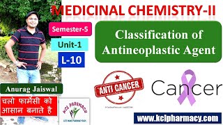 Classification of Antineoplastic  Anticancer drugs  L10 Unit1  Medicinal chemistryII 5th Sem [upl. by Hairej]