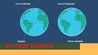 longitude  latitude fully explained  great circles  prime meridian  equator  tropics  IDL [upl. by Navannod874]