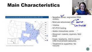 RNA Viruses Bunyaviridae California amp La Crosse [upl. by Genny]