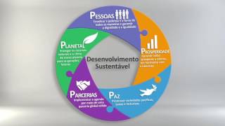 Objetivos de Desenvolvimento Sustentável  ODS [upl. by Adair]