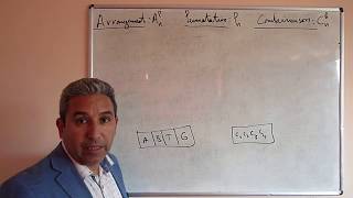 Probabilités 1 Arrangement Permutation et combinaison [upl. by Atidnan]