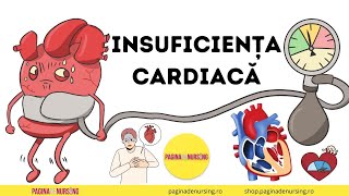 Insuficiența cardiacă îngrijirea pacientului cu insuficiență cardiacă [upl. by Anidam]