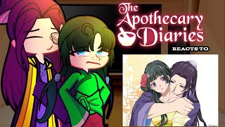 The Apothecary Diaries react to themselves ✨💋👑 The Apothecary Diaries Gacha reacts to TikTok [upl. by Wagstaff]