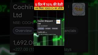 Cochin Shipyard Share Latest News stockmarket trading shorts [upl. by Ardnuasak742]