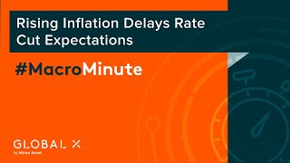 MacroMinute Rising Inflation Delays Rate Cut Expectations as of 41024 [upl. by Ardnosac]