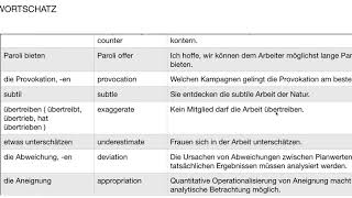 Deutsch  Aspekte  Wortschatz  C1  Kapitel 3 [upl. by Roer]