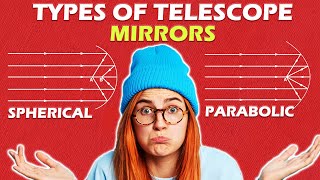 Types of Telescope Mirrors [upl. by Eytteb]