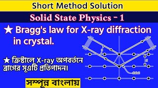 Braggs Law Derivation  Braggs Equation physics neet cbse shorts [upl. by Ireg558]