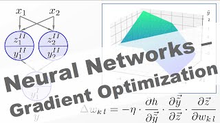 Gradient Based Training of Neural Networks Lecture 57 [upl. by Scutt]