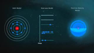 ABC Zoom  Electrons and photons absorption and transmission of light [upl. by Raffaj]