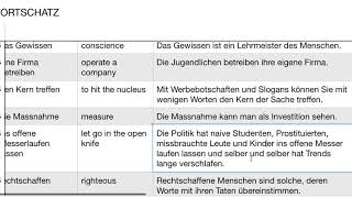 Deutsch  Aspekte  Wortschatz  C1  Kapitel 4 [upl. by Teplica]