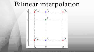 Bilinear interpolation [upl. by Anyaled404]