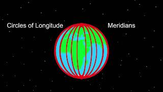 How do geographical coordinates work [upl. by Robert]