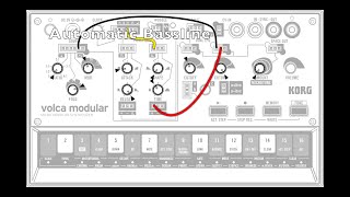 Starter Patches Korg Volca Modular The Expert Guide pt1 [upl. by Warner510]