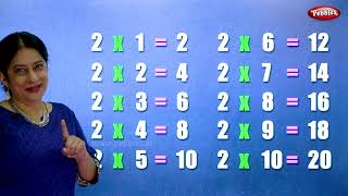 Table of 2 in English  2 Table  Multiplication Tables in English  Learning Video  Pebbles Rhymes [upl. by Alexander]