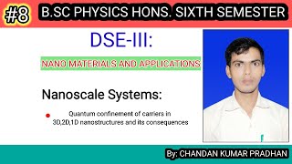 NANO MATERIALS AND APPLICATIONS Quantum confinement of carriers in 3D2D1D and its consequences [upl. by Killie]