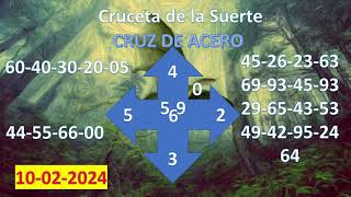 Cruceta de la Suerte CRUZ DE ACERO 10 02 2024 [upl. by Ardnazil]