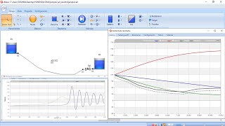 Análisis de Transitorios Hidráulicos con Allievi [upl. by Nylesaj621]