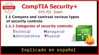 𝟏𝟏𝟏 𝐂𝐚𝐭𝐞𝐠𝐨𝐫í𝐚𝐬 𝐝𝐞 𝐂𝐨𝐧𝐭𝐫𝐨𝐥𝐞𝐬 𝐝𝐞 𝐒𝐞𝐠𝐮𝐫𝐢𝐝𝐚𝐝  CompTIA Security SY0701 explicado en Español [upl. by Shanon]