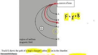 71 Isotopes and Ions in Magnetic Fields [upl. by Rimhsak167]