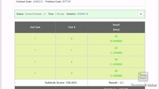 Solution of Bitwise Tuples problem CODECHEF  june long challenges 2021 [upl. by Anwahsed]