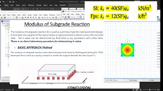 Modulus of Subgrade Reaction of Soil Bowles Approach and Basic Approach [upl. by Osrit]