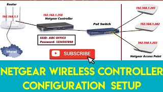 Netgear WC7600 Wireless Access Point amp Controller Configuration [upl. by Nettirb]