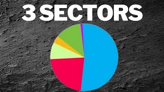 3 Sectors Im Bullish On For The Next 10 Years [upl. by Aneleve608]