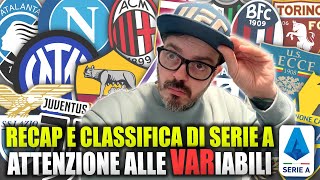 INTER CAMPIONE DINVERNO⚡JUVE A RUOTA NAPOLI 🤯 ATALANTA E ROMA ❎ IN CODACLASSIFICA RECAP SERIE A [upl. by Fellows]