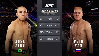 UFC 251 Jose Aldo vs Petr Yan Full Fight Simulation [upl. by Ailemaj657]