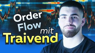 Live Orderflow NQ ES Analyse mit Kian Traivend [upl. by Ricard]