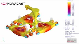 NovaCast  Iron Casting Simulation [upl. by Alledi]