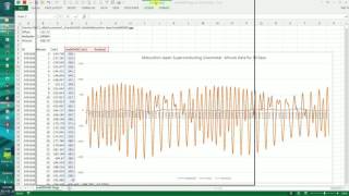 Tang Keyun Using Superconducting Gravimeter Network to Measure Speed of Gravity [upl. by Lynus556]