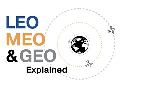 The Orbits Explained  What is LEO MEO amp GEO [upl. by Esnohpla105]