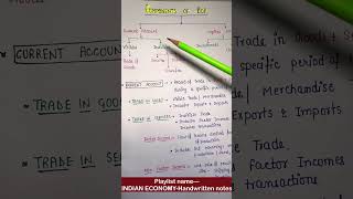 Components of Balance of Payments Part2  ECONOMICS  Lec108  Handwritten notes [upl. by Levram]