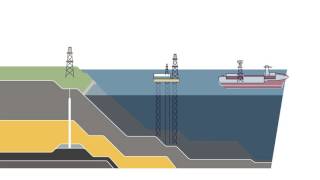 Así se produce y transporta el petróleo [upl. by Malvia810]