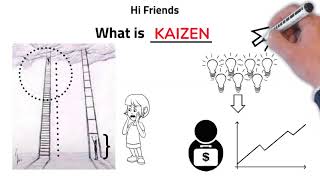 What is Kaizen  Explained in simple language with examples  Continuous Improvement [upl. by Sirama]