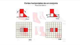 cortes verticales y horizontales [upl. by Desdee]