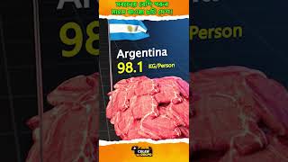 সবচেয়ে বেশি গরুর মাংস খাওয়া ৫টি দেশ  Top 5 Meat Consumption Country [upl. by Eikciv]