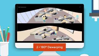 Fisheye Dewarping  Eocortex video analytics [upl. by Holmun]