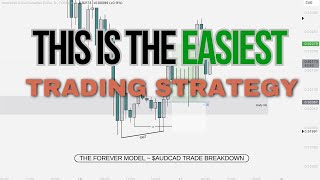 This is the EASIEST Trading Strategy  AUDCAD Trade Breakdown [upl. by Domenic571]