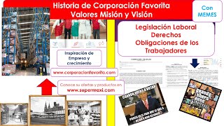 🇪🇨Historia Corporación Favorita Misión Valores Taller Conoce la Empresa Legislación Laboral Derechos [upl. by Aseiram]