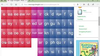 Logic of EnglishPhonograms List [upl. by Esilana]