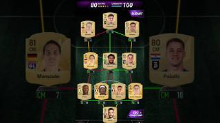 HYBRID OF THE DAY MADFUT 25 SBC Easiest Way Possiblr Madfut25 shorts ytshorts [upl. by Euqininod]