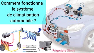 comment fonctionner la climatisation dun véhicule automobile voiture [upl. by Liahkim]